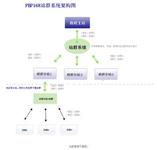 ���齫����͵������Ƶ���й�Ԫ����ƽΪϰ��ƽ��վ̨�� ����3���쵼������ϵ...