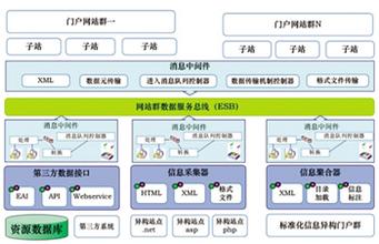 AKK�˿˷����Ǽ۸���Ƶ��������֣�͡�������η���¼���Ǹ ����Ա������...